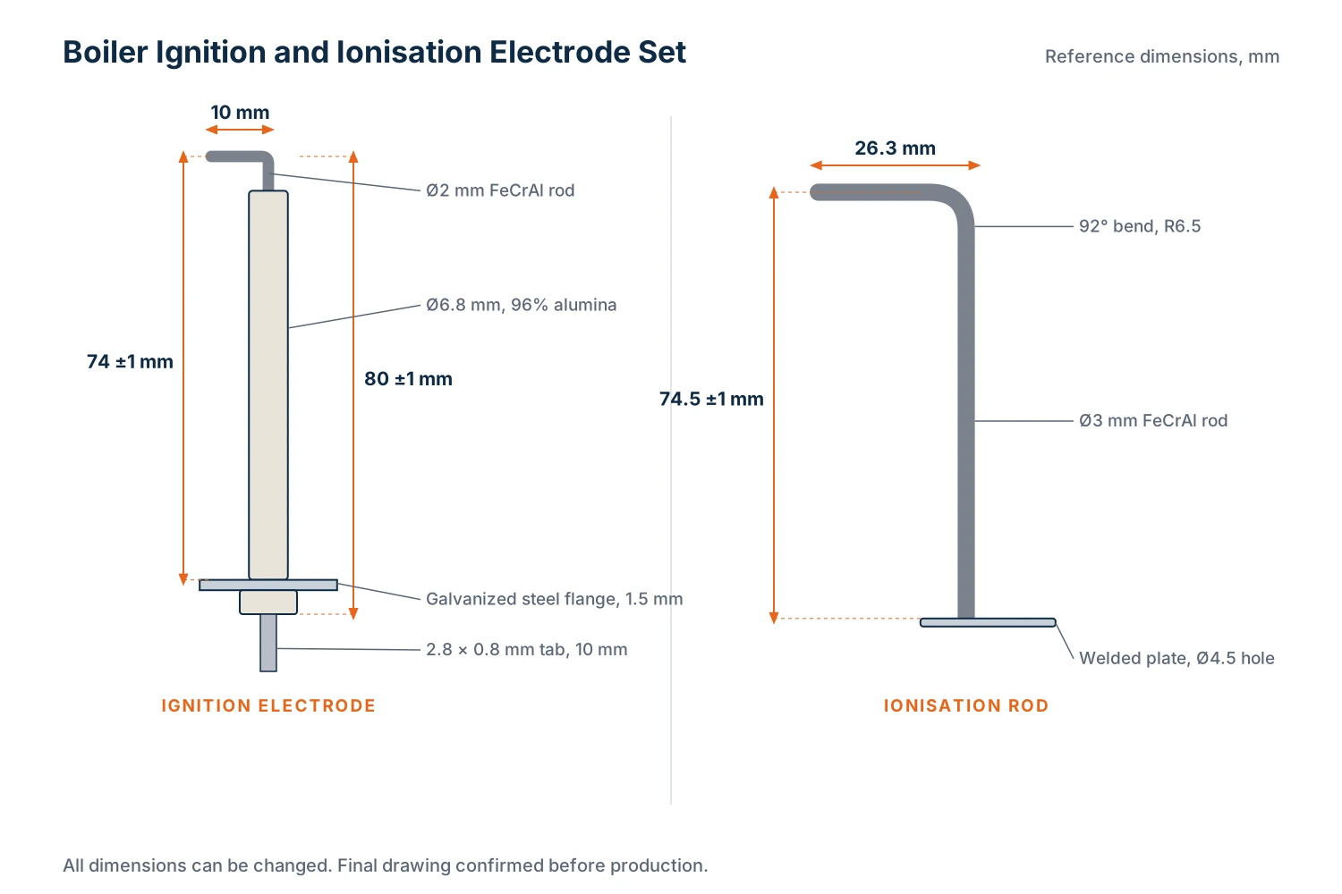 Boiler ignition and ionisation electrode set reference dimensions: 96% alumina electrode 80 mm, Ø2 mm FeCrAl rod, 2.8 mm tab, Ø3 mm ionisation rod 74.5 mm
